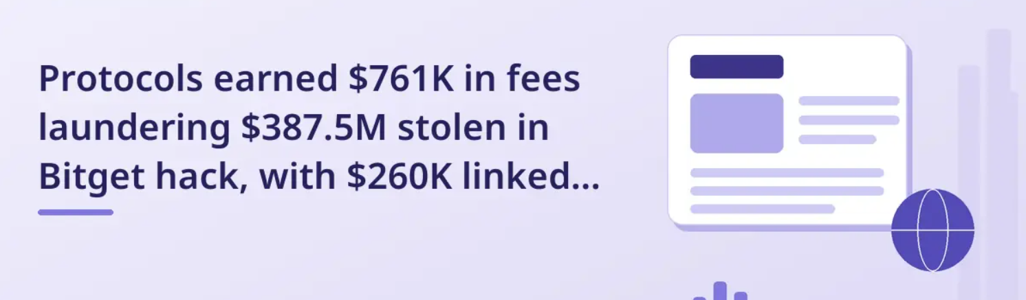 Bitget Hack - $388 Million Gone