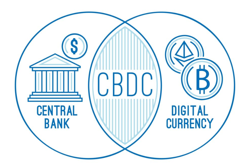 CBDCs vs. Crypto: Why They're Not the Same Thing