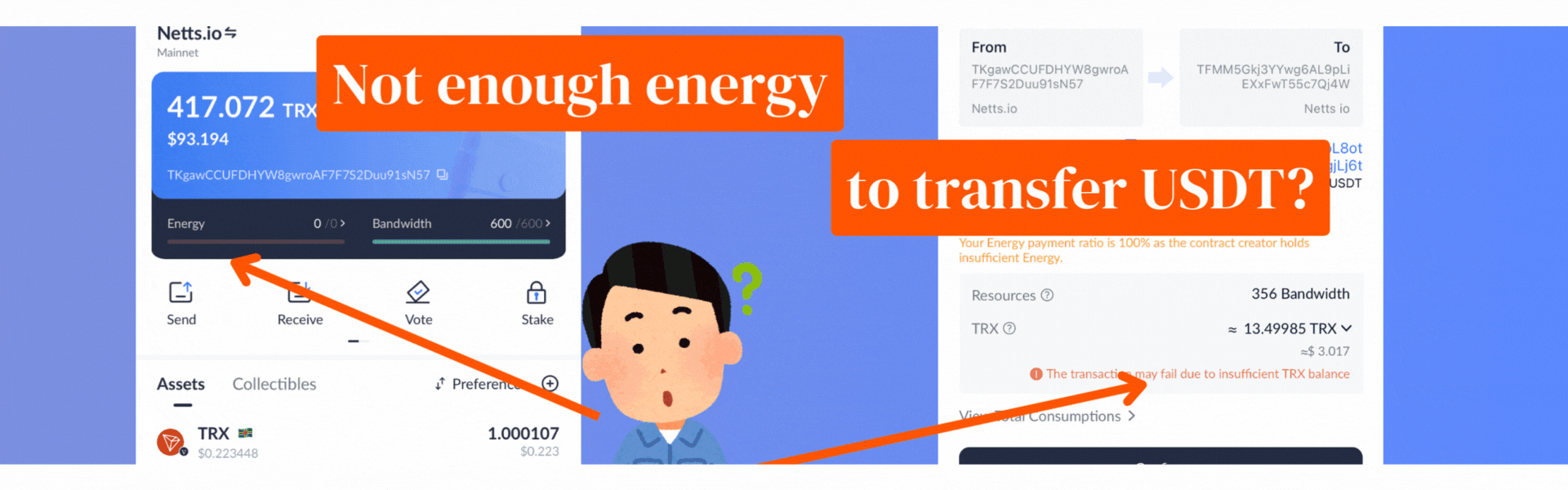 Bot functionality banner
